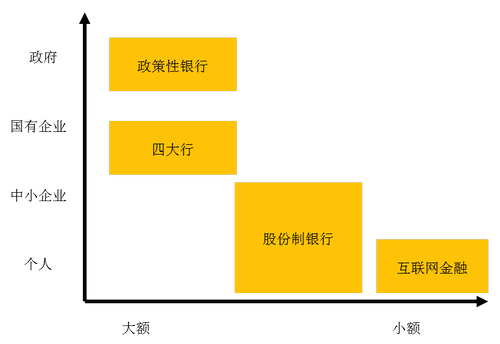 注冊會計師