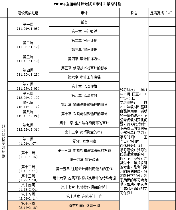 注會審計學(xué)習(xí)計劃