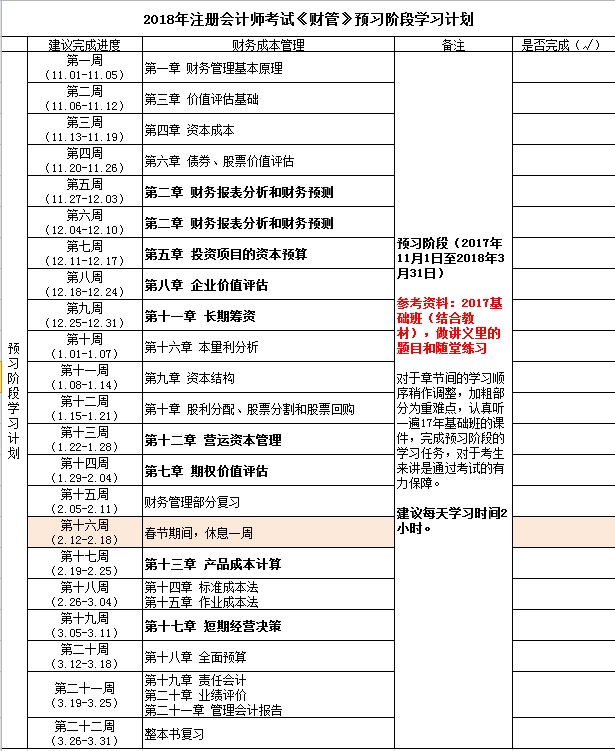 注會財管學習計劃