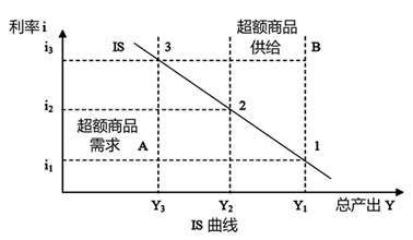 說明: C:UsersliuchaoDesktopRTX截圖未命名.png