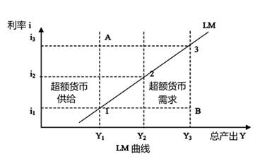 說明: C:UsersliuchaoDesktopRTX截圖未命名.png