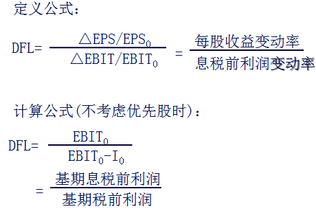 中級會計職稱