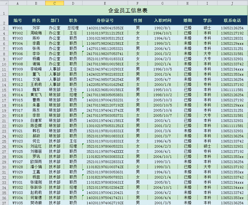 財(cái)稅等級(jí)考試