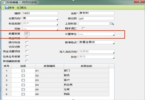 財(cái)稅等級(jí)考試