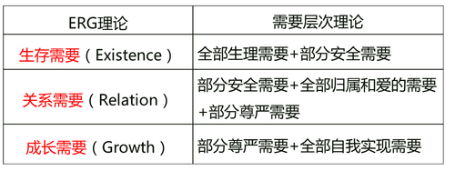 中級(jí)經(jīng)濟(jì)師