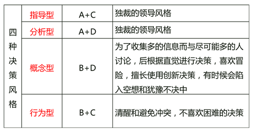 中級經(jīng)濟(jì)師