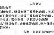 2018稅務(wù)師《稅法二》預(yù)習(xí)階段考點(diǎn)：征稅范圍,、納稅人和稅率