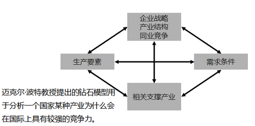 中級經(jīng)濟(jì)師考試