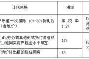 2018稅務(wù)師《稅法二》預(yù)習(xí)考點(diǎn)：征稅范圍、納稅人,、稅率