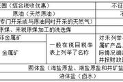 2018稅務(wù)師《稅法一》預(yù)習(xí)考點(diǎn)：稅目和稅率