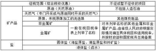 稅務師