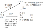 2018注會《會計》預(yù)習(xí)考點：對子公司投資的初始計量