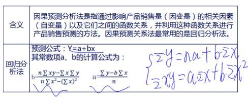 中級會計職稱