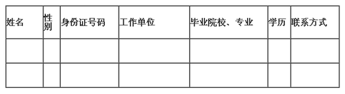 中級(jí)會(huì)計(jì)證書領(lǐng)取