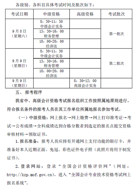 中級(jí)會(huì)計(jì)