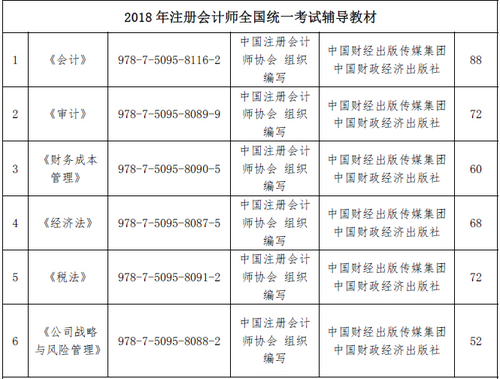 注會(huì)名師