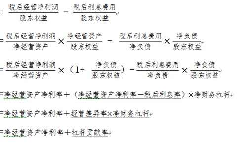 注會財管2