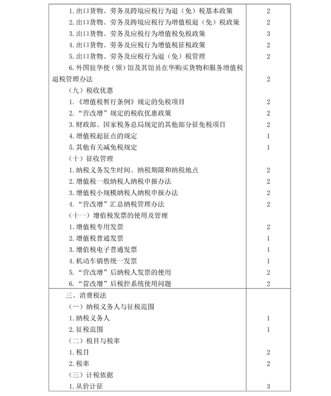 注冊(cè)會(huì)計(jì)師《稅法》考試大綱