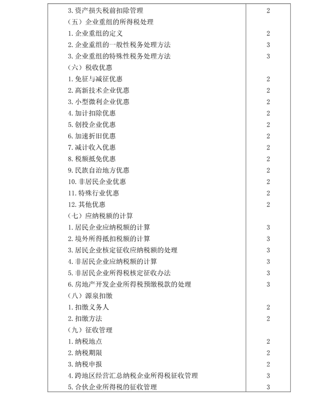 注冊(cè)會(huì)計(jì)師《稅法》考試大綱