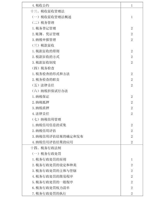 注冊(cè)會(huì)計(jì)師《稅法》考試大綱