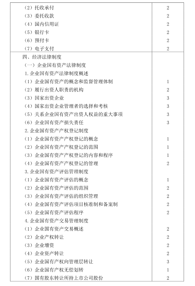 注冊會計師全國統(tǒng)一考試大綱《經(jīng)濟(jì)法》