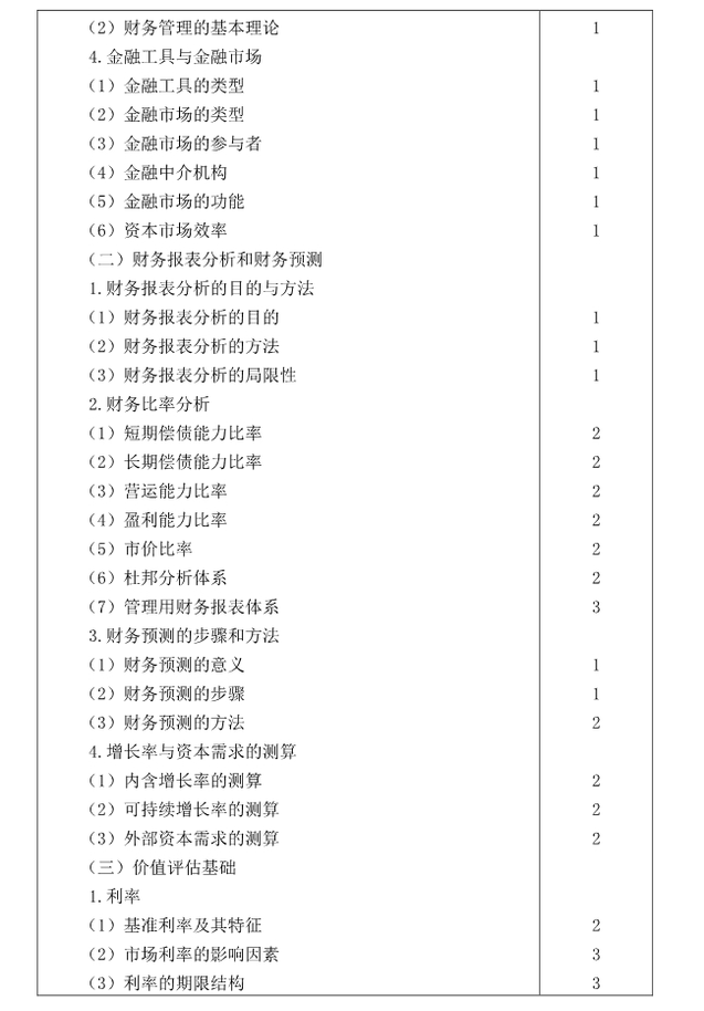 注冊會計師全國統(tǒng)一考試大綱《財管》