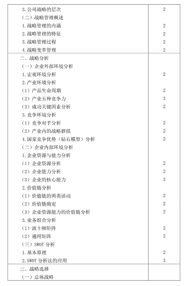 注冊會計(jì)師全國統(tǒng)一考試大綱《戰(zhàn)略》