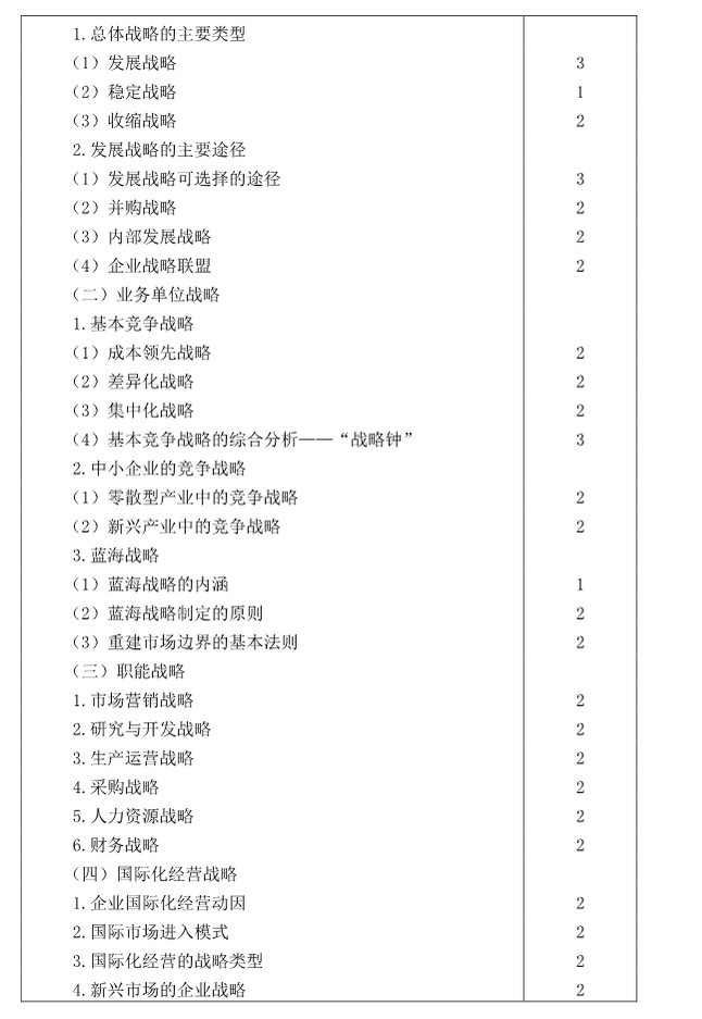 注冊會計(jì)師全國統(tǒng)一考試大綱《戰(zhàn)略》