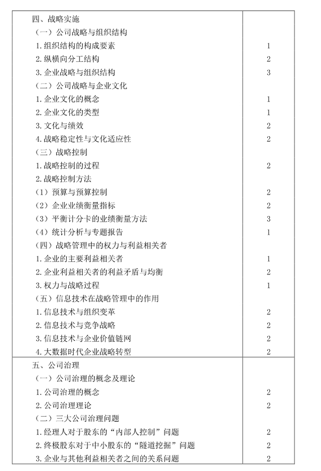 注冊會計(jì)師全國統(tǒng)一考試大綱《戰(zhàn)略》