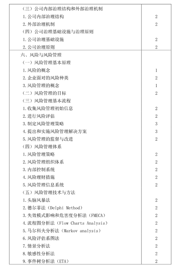 注冊會計(jì)師全國統(tǒng)一考試大綱《戰(zhàn)略》