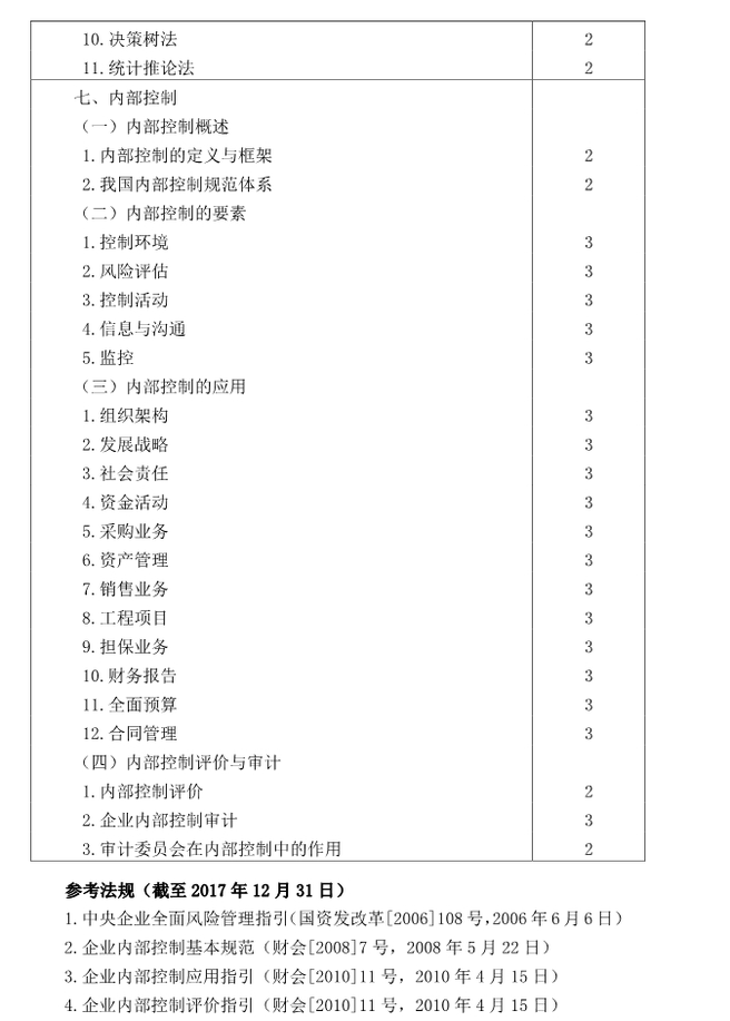 注冊會計(jì)師全國統(tǒng)一考試大綱《戰(zhàn)略》