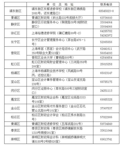 初級(jí)會(huì)計(jì)職稱考試