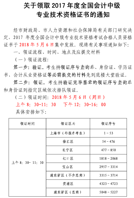 中級會計職稱證書