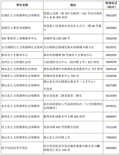 中級會計師資格證