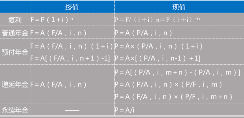 胡冬老師考后點(diǎn)評(píng)：初級(jí)會(huì)計(jì)實(shí)務(wù)