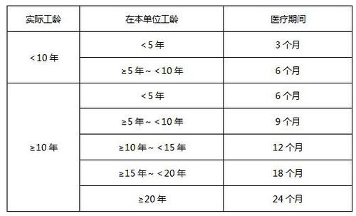 2018年初級會計