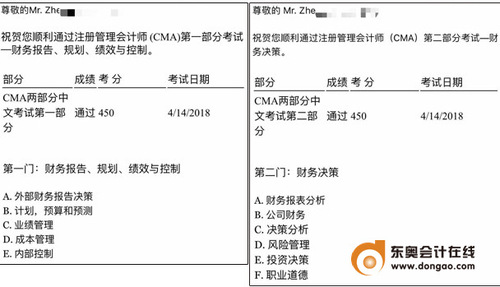 總分900 高分學(xué)員一次通過兩科（圖片來源：東奧會(huì)計(jì)在線）