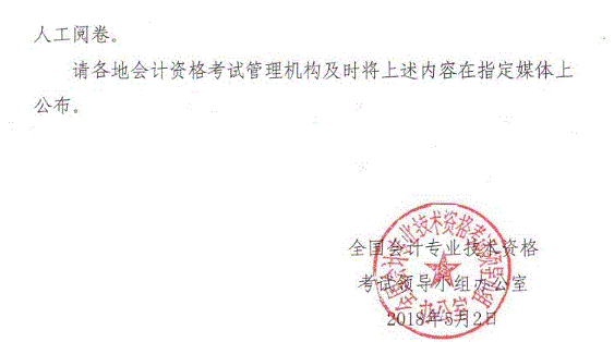 中級(jí)會(huì)計(jì)考試題型