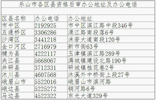 2018四川樂(lè)山初級(jí)會(huì)計(jì)考后資格審核時(shí)間6月11日-7月2日