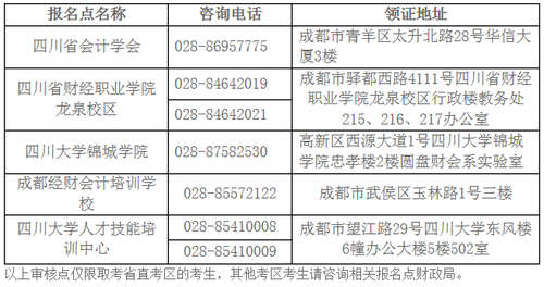 四川省直2018初級會計考后審核時間6月11日-7月2日