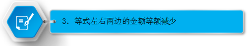 等式左右兩邊的金額等額減少