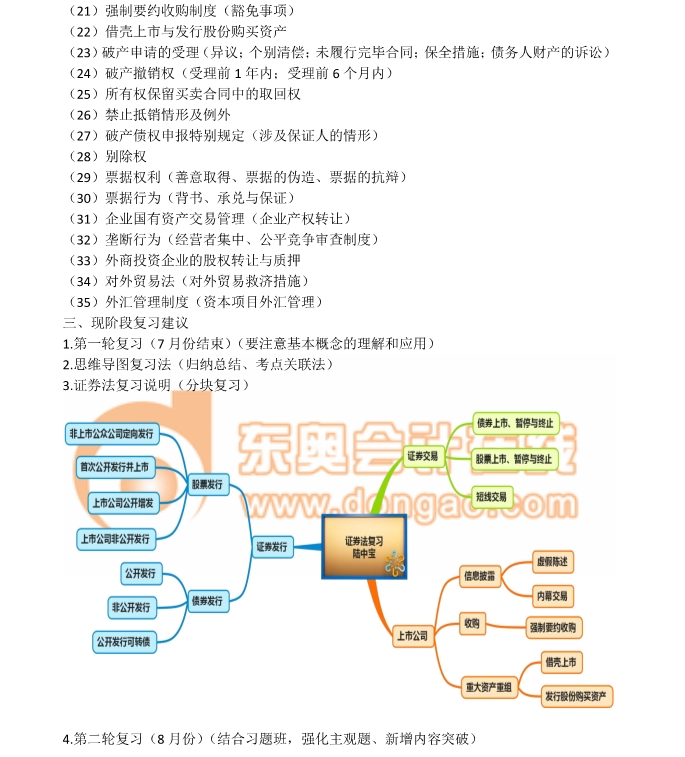 CPA經(jīng)濟法