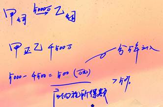 企業(yè)重組特殊性處理