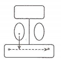 縱橫向分工結(jié)構(gòu)3