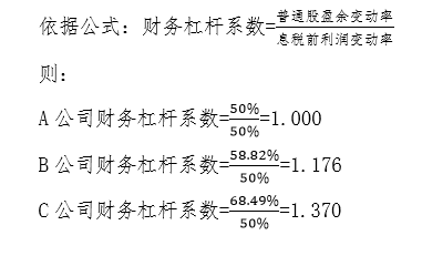 中級(jí)財(cái)務(wù)管理