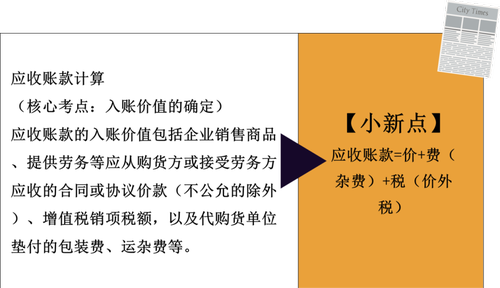 初級會計應(yīng)收賬款計算