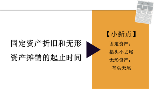 初級會計固定資產(chǎn)折舊和無形資產(chǎn)攤銷的起止時間