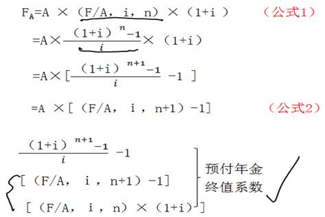 預(yù)付年金終值公式和系數(shù)