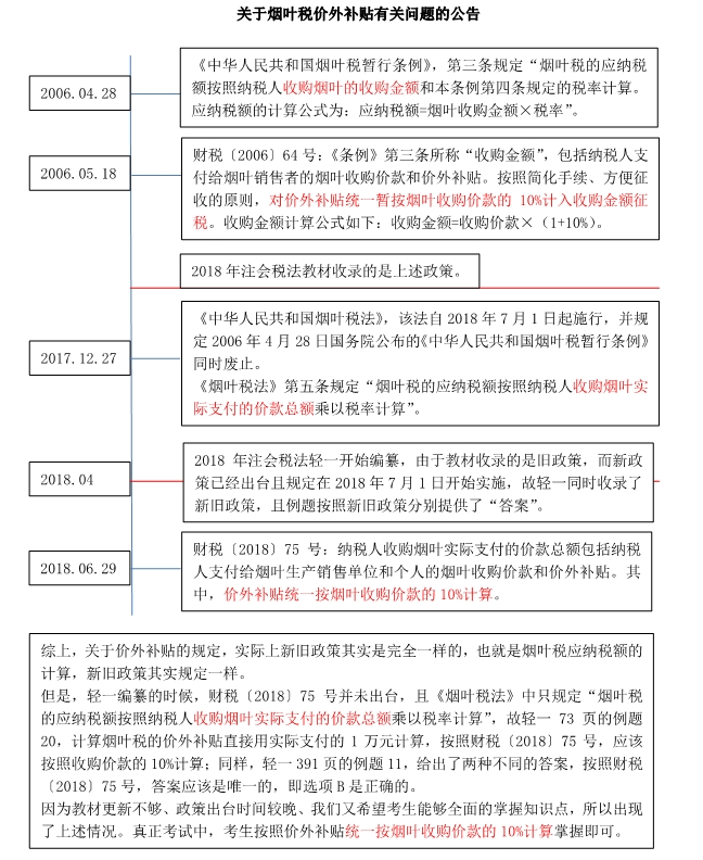 cpa稅法