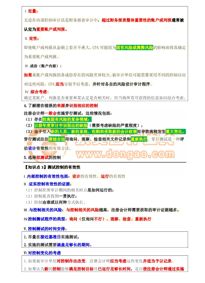 審計測試控制的有效性